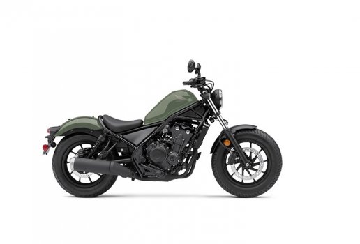Honda REBEL 500 ABS 2023