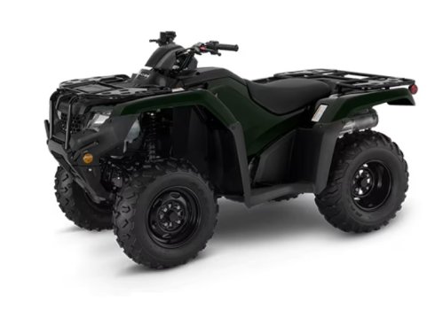 Honda FOURTRAX RANCHER 2025 Price, Release Date & Specs - Fasterwheeler