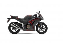 Honda CBR300R 2024