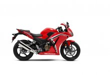Honda CBR300R ABS 2024