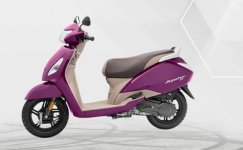 TVS Jupiter ZX 2022