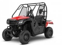 Honda PIONEER 500 2024