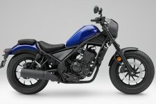 Honda Rebel 250 S Edition 2023