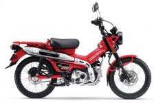 Honda CT125 2022