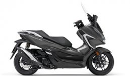 Honda Forza 350 2021