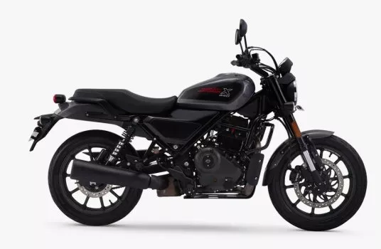 X440 Harley Davidson Dealership Cost In India Sportster S Royal